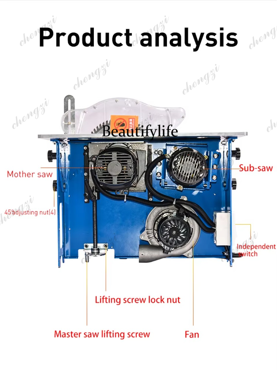 Brushless Silent Dustless Sub  - Woodworking Table บทวิจารณ์และราคา