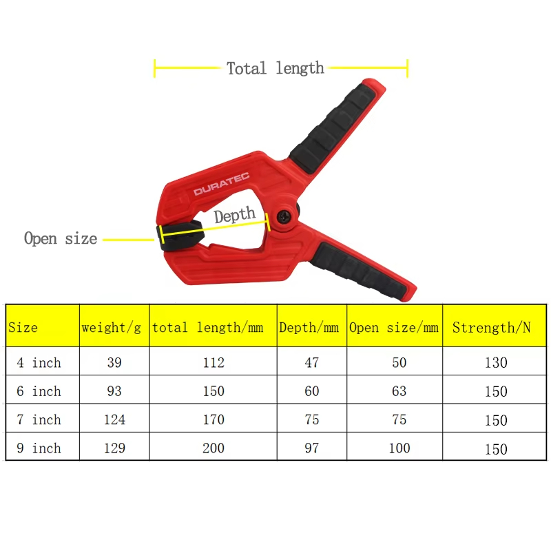 4-9 Inch Spring Clamps High Ha - Woodworking Design Software บทวิจารณ์และราคา